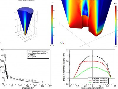 Investigation and modeling of pneumatic polymer solution jet formation